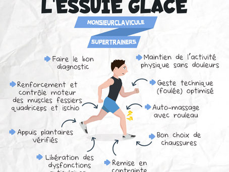 Soigne ton Syndrome de l'essuie-glace !